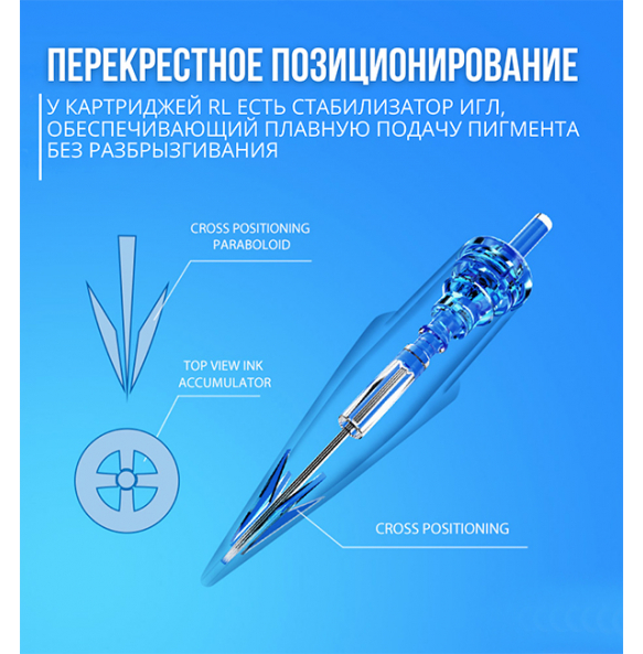 WJX - ROUND LINER - 10/14RLLT - 20 шт