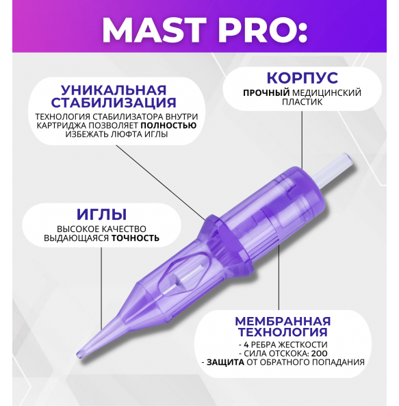 MAST - Round Shader 0.35/03RSMT - 20 шт
