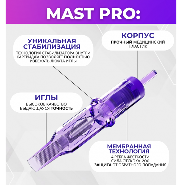MAST - Round Magnum 0.35/15RMMT - 20 шт MAST - Round Magnum 0.35/15RMMT - 20 шт